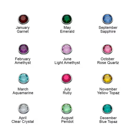 Illustration of gemstones corresponding to each month with their names.